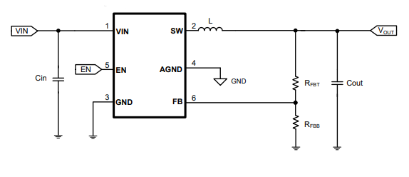 The TPS566242 is a 3V to 16V input voltage, 6A ECO mode, synchronous buck converter in a SOT-563 package