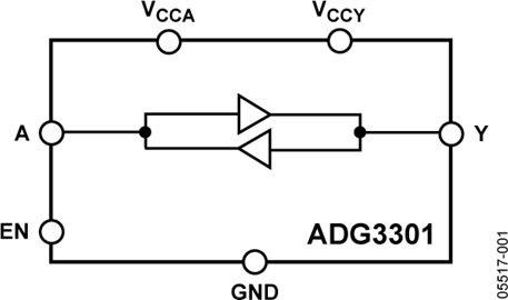 ADG3301 Low Voltage 1.15 V to 5.5 V, Single-Channel Bidirectional Logic Level Translator